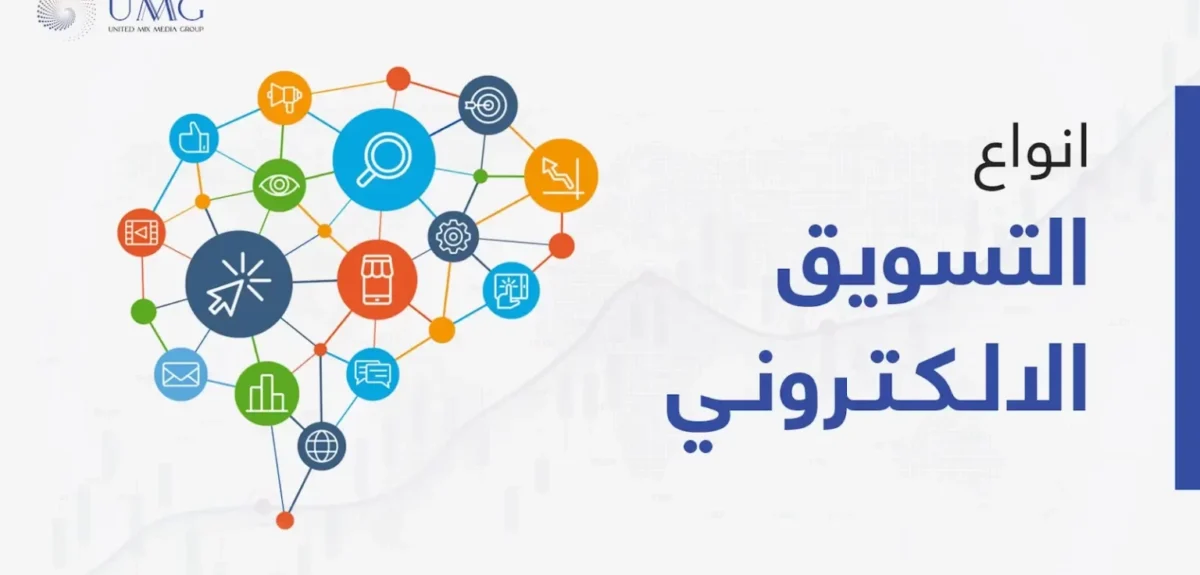 انواع-التسويق-الالكتروني-1536x864